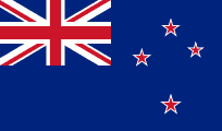 buy bitcoin in New Zealand