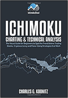 ichimoku charting and technical analysis kindle